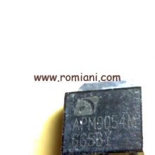 apm0054m-gg5by