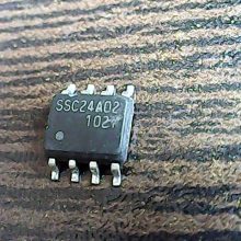ssc24a02