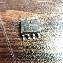 25d80atig
