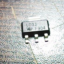 ld33-f904